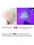 Çiçek B Balonlar Mutlu Doğum Günü Lateks Balonlar Karanlıkta Parlıyor Uv Glow Balonlar Blacklight Reaktif Neon Noel Partisi Çocuk Doğum Günü Aydınlık Dekor (Yurt Dışından) 5