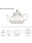 2x Isıya Dayanıklı Cam Çaydanlık Filtre Çay Seti Altı Kişilik Pot Borosilikat Pot 600ML (Yurt Dışından) 3