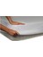 Mikro Fitted Full Kenar Su Sıvı Geçirmez Yatak Koruyucu Alez Çarşaf Tek ve Çift (4 Farklı Ebat) 3
