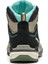 Falcon Gore Tex Kadın Trekking Botu 3