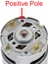 2x GRS550VC 14 Diş Dc Motor 21500-29000RPM Lityum Matkap Motoru Dc 21V Şarj Edilebilir Elektrikli Testere Tornavida (Yurt Dışından) 4