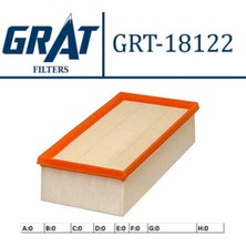 Grat 18122 18122 Hava Filtresi Avensis 06-09 2.0 D4D