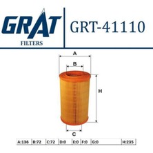 Grat 41110 41110 Hava Filtresi Terrano Iı 96- 2.7 Td 3.0d