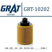 Grat 10202 10202 Yağ Filtresi Palio Albea Doblo / Astra H 1.3 Jtd 1.3 Cdtı Z13DT Z13DTH