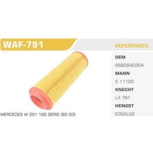 Winkel WAF-791 WAF-791 Hava Filtresi Mercedes A Serisi A160 A170 Cdı Vaneo 02-05 1.7 Cdı