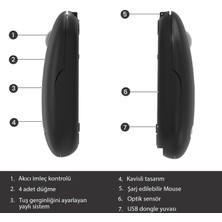 Lenovo Lecoo WS207 Şarj Edilebilir Kablosuz 1600DPI 4 Tuşlu Sessiz Kompakt Optik Mouse Siyah