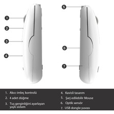 Lecoo WS207 Şarj Edilebilir Kablosuz 1600DPI 4 Tuşlu Sessiz Kompakt Optik Mouse Beyaz