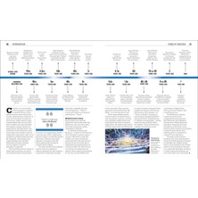 The DC Book: A Vast and Vibrant Multiverse Simply Explained - Stephen Wiacek