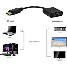 Ulu Bilgisayar Displayport To HDMI Kablo Display Port HDMI Çevirici Adaptör 4K -1080P