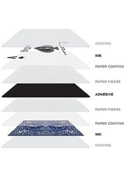 Poker Peek Pro Oyun Kartı-kırmızı deste