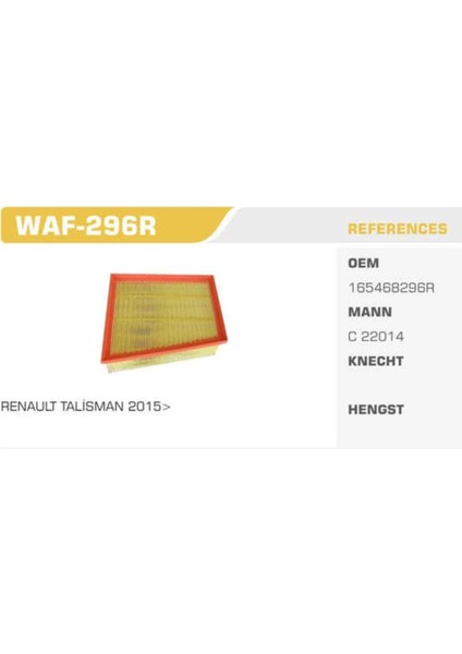 WAF-296R WAF-296R Hava Filtresi Megane Vı 15- Talisman 1.5 Dcı 1.6 Dcı