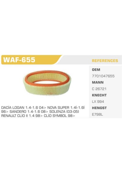 WAF-655 WAF-655 Hava Filtresi Clıo Iı Symbol Kangoo Megane I / Logan Sandero 1.4 8V E7J K7J