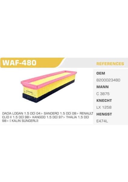 WAF-480 WAF-480 Hava Filtresi Uyumlu Clıo Iı Clıo Thalia Kangoo Megane / Logan Sandero / Almera 1.5 Dcı Süng