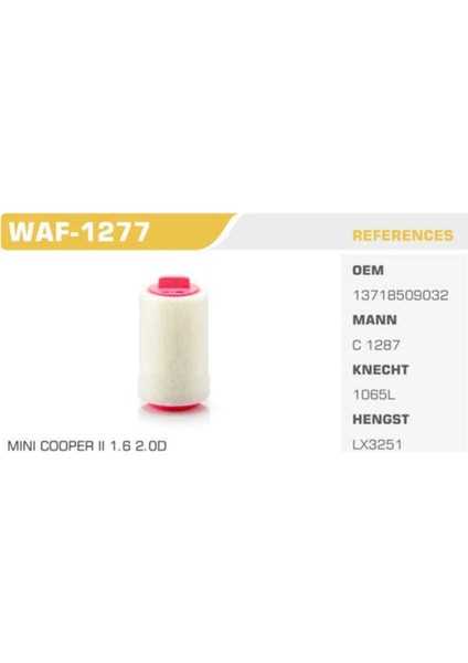 WAF-1277 WAF-1277 Hava Filtresi Mercedes W203-W211 C14114 FN4814