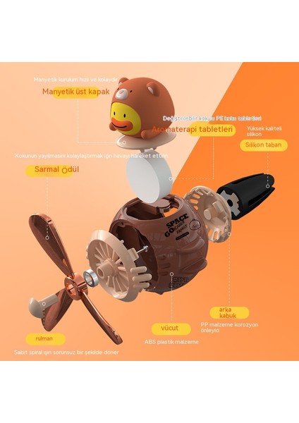 Kokulu Araba Klima Çıkış Süsleri (Yurt Dışından) fırsatları