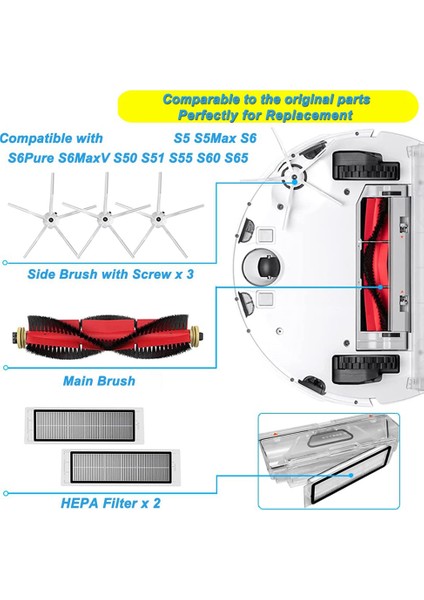 Yedek Parçalar Ana Fırça Yan Fırça Hepa Filtre S5 S6 S50 S51 S55 Elektrikli Süpürge Aksesuarları Için Uyumlu (Yurt Dışından)