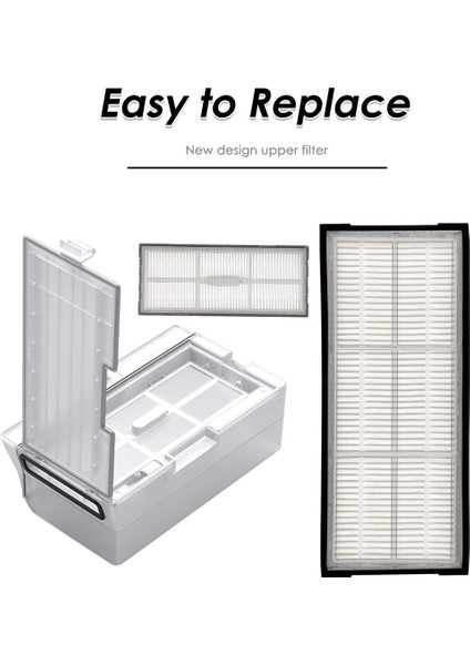 S8 Pro Ultra S8 S8+ S7 S7+ S7 Maxv Ultra Elektrikli Süpürge Yedek Parçaları Için Hepa Filtre Değişimi (Yurt Dışından) fiyatları