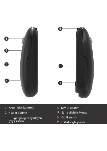 WS207 Şarj Edilebilir Kablosuz 1600DPI 4 Tuşlu Sessiz Kompakt Optik Mouse Siyah