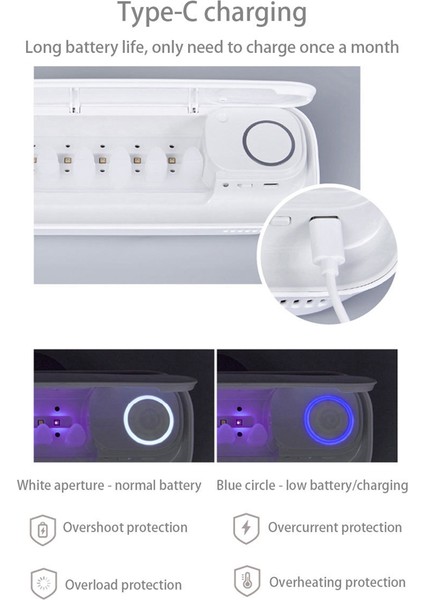 Elektrikli Diş Fırçası Uv Sterilizasyon Kurutma Tutucu Duvara Monte Banyo Organizatör Aksesuarları ile LED Gece Lambası (Yurt Dışından) fırsatları