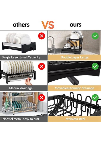 Mutfak Tezgahı Için Bulaşık Kurutma Rafı, Çift Katlı Kase Raflı 2 Katlı Drenaj Tahtası Seti, Fincan Rafı, Drenaj Panosu (Yurt Dışından)