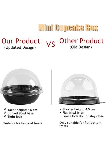 200 Paket Şeffaf Plastik Mini Kek Kabı, Mini Muffin Macaron Için Kubbe Kapaklı Bireysel Ambalaj Ikram Kutuları (Yurt Dışından) fırsatları