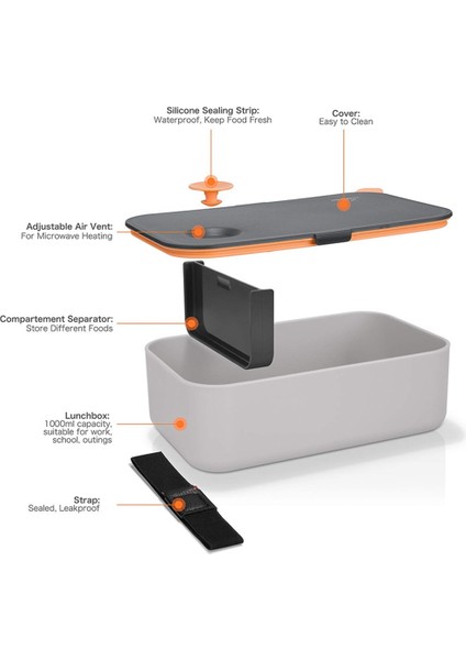 2x Öğle Yemeği Kutusu 1000ML, 2 Bölmeli, Çevre Dostu Bpa Içermeyen Bento Kutusu, Hermetik Yiyecek Kutusu, (Turuncu) (Yurt Dışından) fırsatları