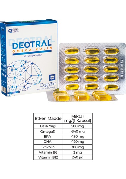 Omega Kolin, 30 Softgel, Sitikolin, EPA, DHA, Omega-3, B6, B12 İçeren Balık Yağı