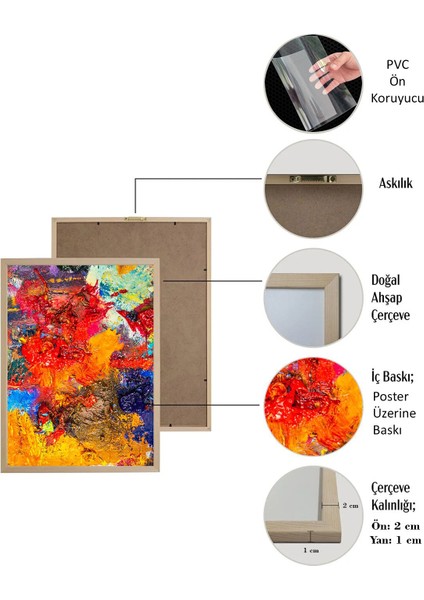 Tek Parça Ahşap Çerçeveli Poster Tablo fiyatları