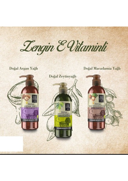 Eyüp Sabri Tuncer El ve Vücut Losyon Seti 250 ml x 3 (Zeytinyağlı, Macadamia ve Argan Yağlı)