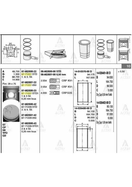 06-862607-00 Iss 6-862607-0 Segman 0.50 Starex