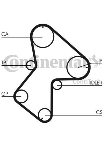 Contıtech CT940K1 CT940K1 Triger Eksantrik Gergi Seti Megane 91-01 - Laguna 97-01 -Exp 01- Scenic 99-03 -Esp