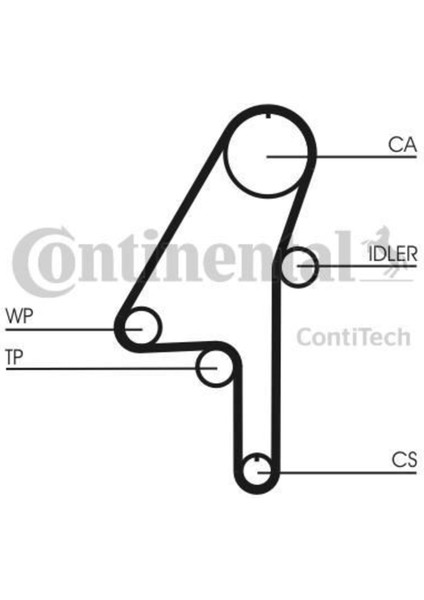 Contıtech CT1139WP6 CT1139WP6 Triger Eksantrik Gergi Seti Devirdaimlı Transporter T5 2.0tdı A3 A4 A6 Q5 Polo 1