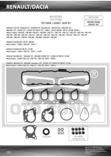 40152102 40152102 Motor Takım Conta Laguna Megane Scenic Kangoo Movano Vivaro F9Q Keçelı - Silindir