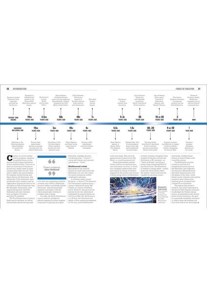 The DC Book: A Vast and Vibrant Multiverse Simply Explained - Stephen Wiacek