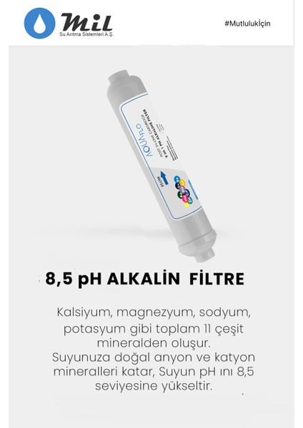 Mil Kapalı Kasa Su Arıtma Cihazı 80 GPD AquaFlo Membranlı 14 Aşama Filtre Seti