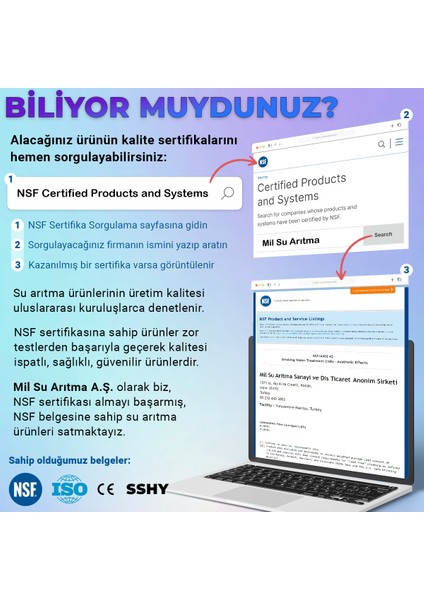 Mil Kapalı Kasa Su Arıtma Cihazı 80 GPD AquaFlo Membranlı 14 Aşama Filtre Seti