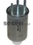 FCS477 Mazot Filtresi Focus Mondeo Iıı Transıt connect 1.8 Tdcı 2.0 Tdcı 2.2 Tdcı 1