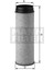 CF20001 CF2000/1 Hava Filtresi Ic Volvo Fh 400 440 480 500 520 FH12 420 460 Fm 440 460 FM12 420 1