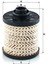 PU7011Z PU7011Z Mazot Filtresi 208 308 (T9) 508 / C4 B7 C4 Cactus C5×7 Ds3 Ds4 / Focus Iııı Cew 14- Gal 1