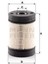 U630XKIT U630XKIT Adblue Filtresi Contalı Ford Cargo 1846 Stralıs Otokar Atak Renault Trucks Volvo 1