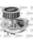 506310 506310 Devirdaim Su Pompası Astra F Vectra A 93- 1.8 2.0 C20NE C18NZ 1