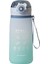 Eternal 630 ml Su Şişesi Bpa Ücretsiz Motivasyonel Plastik Zaman Işaretleyici Suluk Matara (Yurt Dışından) 1