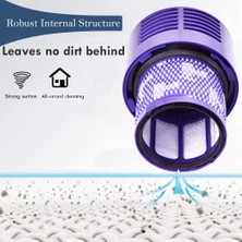 Galaxy Dyson V10 Cyclone Serisi V10 Absolute Için Yıkanabilir V10 Hepa Filtreler (Yurt Dışından)