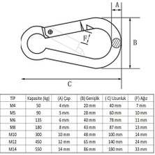 Bi Dünya Tedarik Karabina Yaylı 10 mm