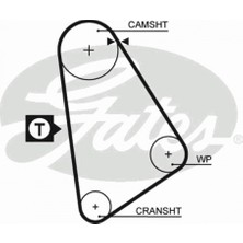 Gates 5123 41112X3/4 (Vw Lt 55 - Vw Lt 50 - Vw Lt 45 )Ü 102008