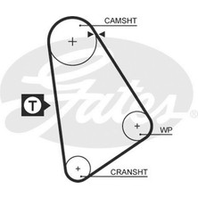 Gates 5123 41112X3/4 (Vw Lt 55 - Vw Lt 50 - Vw Lt 45 )Ü 102008