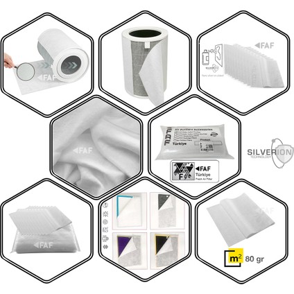 10 Adet Philips AC1711 Uyumlu Gümüş Iyonlu Elektrostatik Toz Tutucu Ön Filtre modelleri