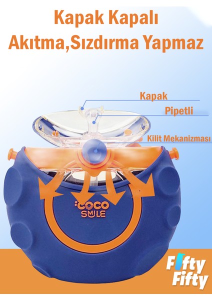 Cocosmile Özel Kutulu 630 ml Pipetli Uzay Temalı Tritan Su Matarası -Boyun Askılı- 3 Farklı Model FFCS0006 fırsatları