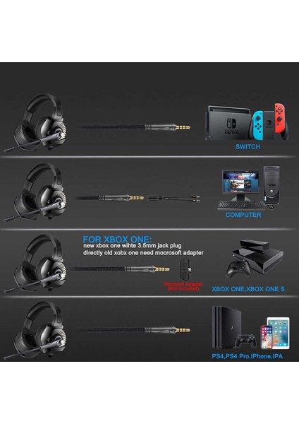 Rgb Aydınlatmalı Işık, Yüksek Kalite Ses, Pro Gaming Headset 3.5mm Girişli Kablolu Oyuncu Kulaklığı modelleri