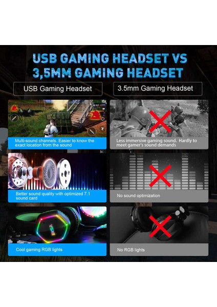 Stil ve Performans Rgb LED Işıklı 7.1 Stereo Hd Süper Ses USB Gaming Oyuncu Kulaklık Siyah-Kırmızı